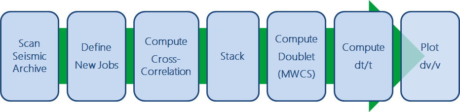 _images/Figure01_workflow_summary_cmyk.png