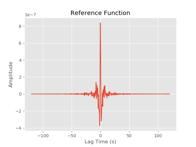 ../_images/sphx_glr_plot_ref_001.png