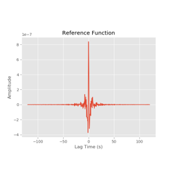 ../_images/sphx_glr_plot_ref_thumb.png